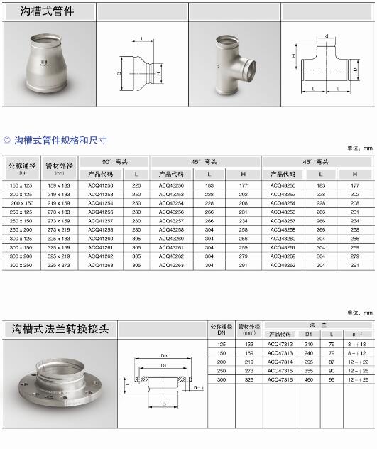 南京不銹鋼給水管